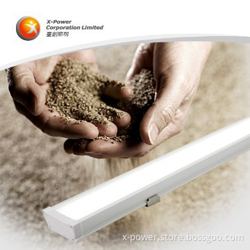 IP65 15W 2ft led triproof light distributors wanted